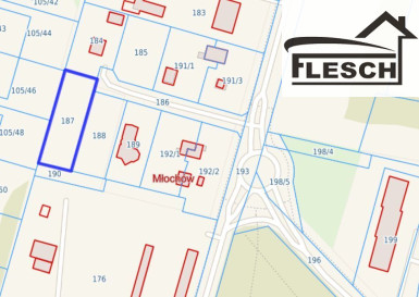 Działka Sprzedaż Młochów Aleja Kasztanowa